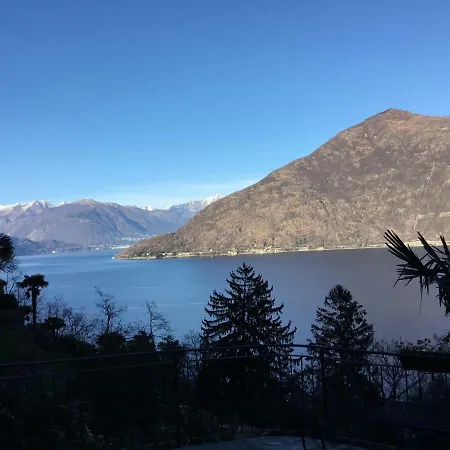 Lago Maggiore
